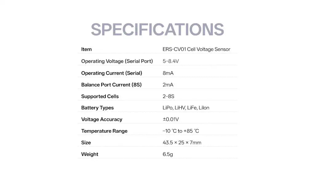 Radiomaster ERS-CV01 - Precision Cell Voltage Sensor for Compatible ELRS PWM Receivers