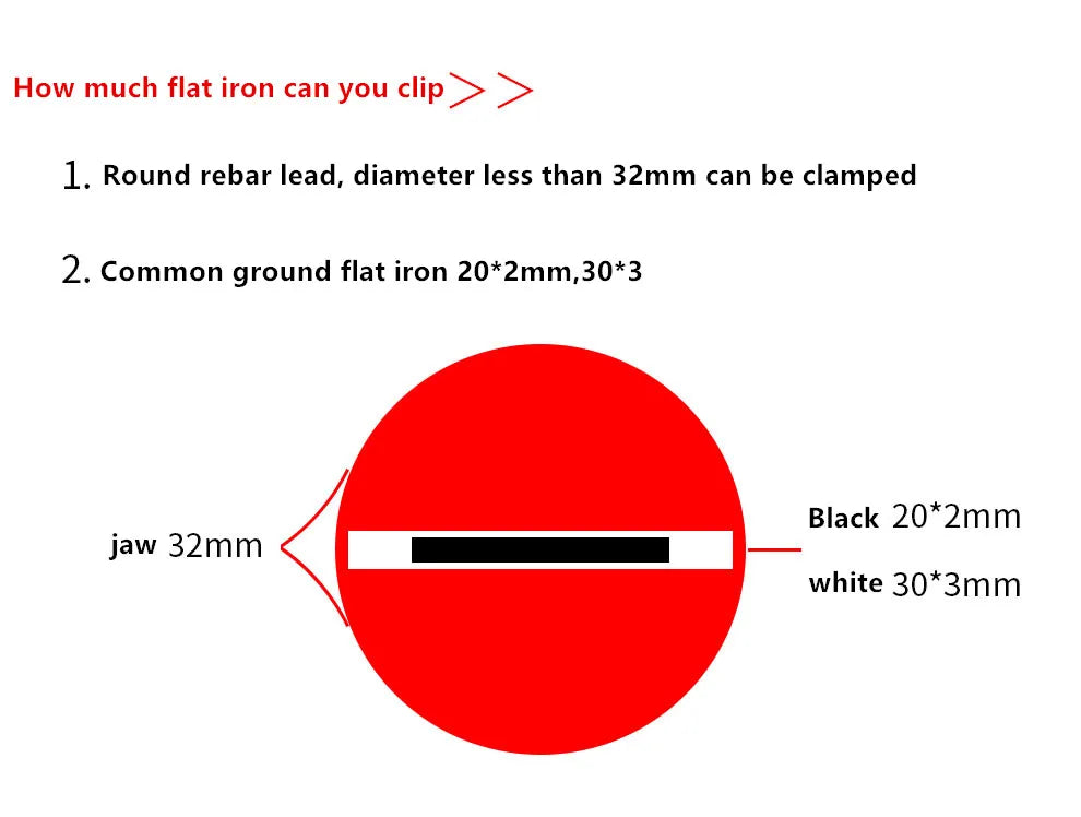 ETCR ETCR2100A+ Digital Ground Clamp Earth Resistance Tester 32mm High Precision 200 ohm Loop Resistance Measurement Meter