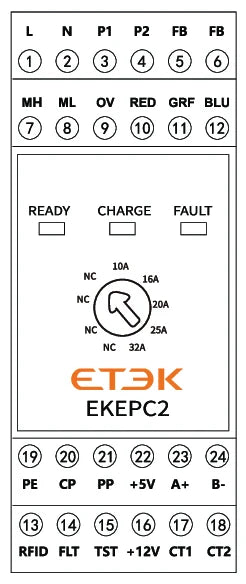 ETEK EKEPC2 EV Charger Station Cable Socket Controller 32A AC 240V with RCMU LCD DLB CT Electronic Protocol